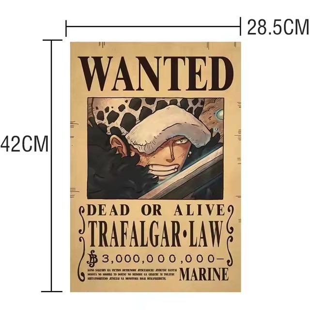 Anime One Piece Wanted-Plakate – Vintage Toy Collector Bewertung und Preis